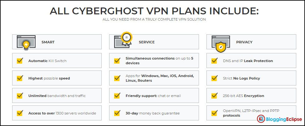 Cyberghost-VPN-for-germany