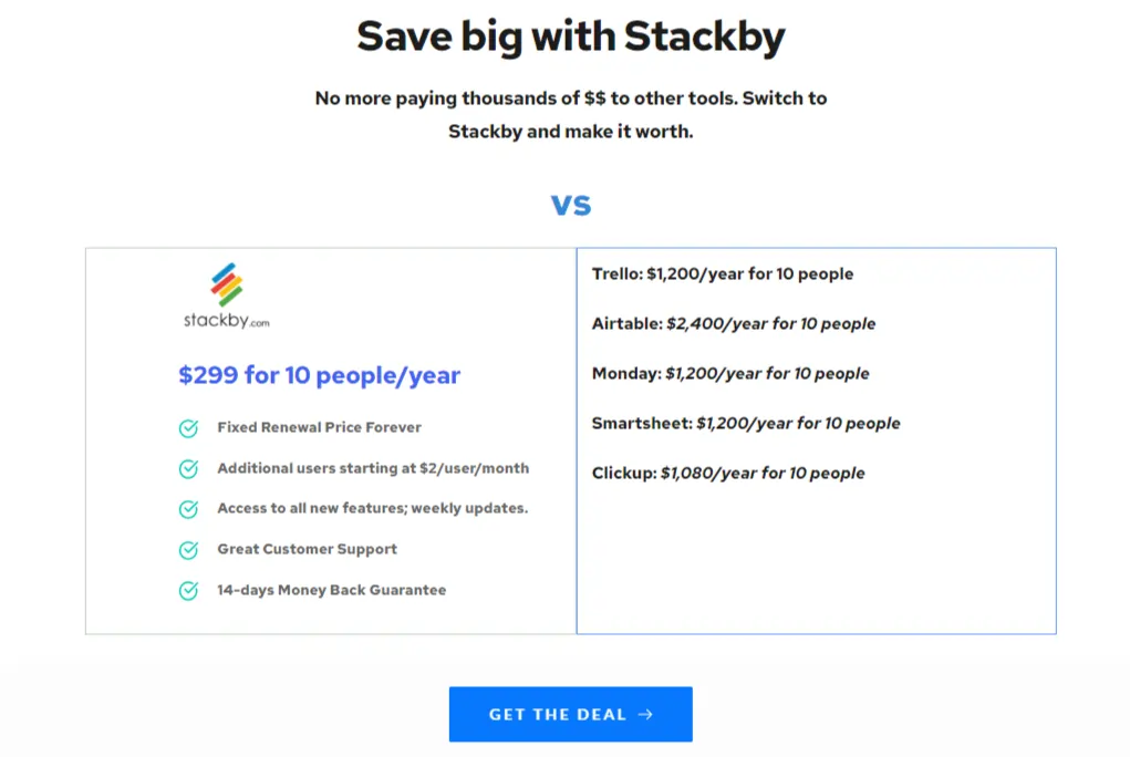 Stackby Free Trial